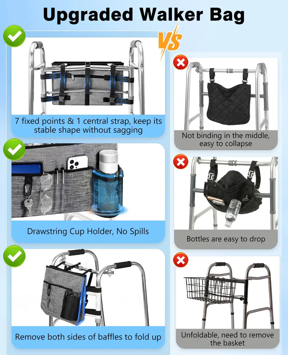 Rhino Valley Walker Basket with Cup Holder | Foldable Walker Bag for Seniors, Durable Polyester, Fits Most Walkers - view 3