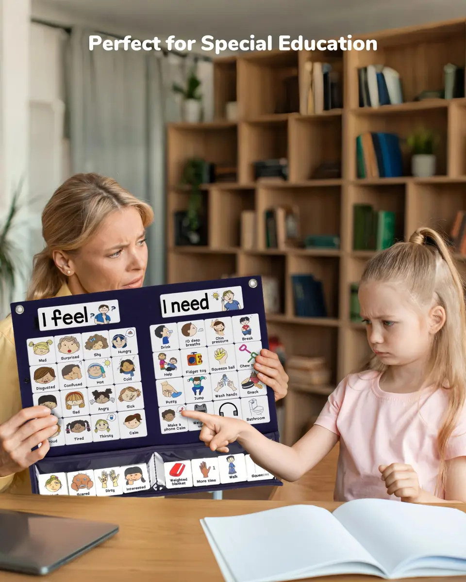 CHEFAN Feelings Chart for Kids, Autism & SEL Classroom Tool | Visual Emotion & Needs Board - view 6