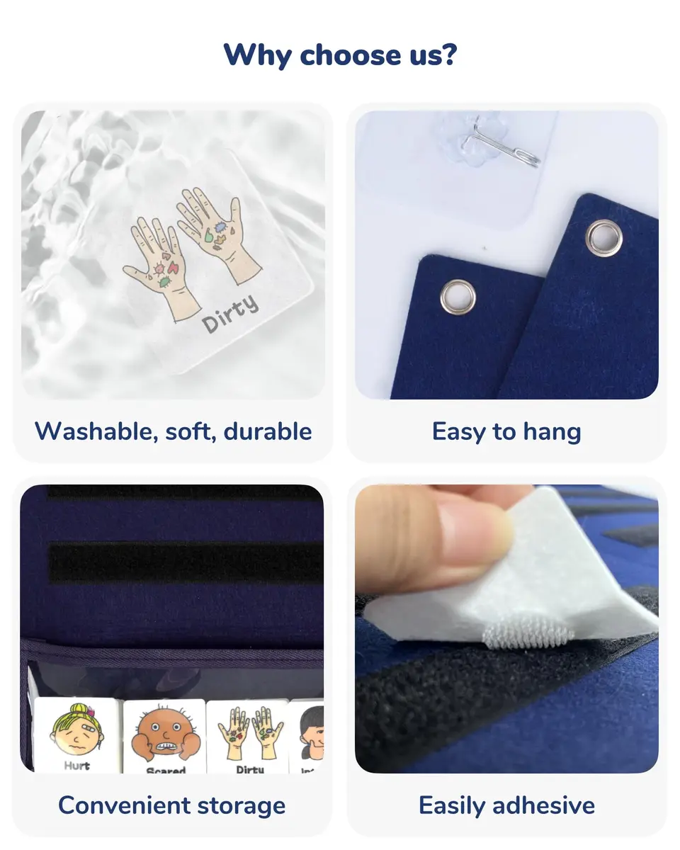CHEFAN Feelings Chart for Kids, Autism & SEL Classroom Tool | Visual Emotion & Needs Board - view 3