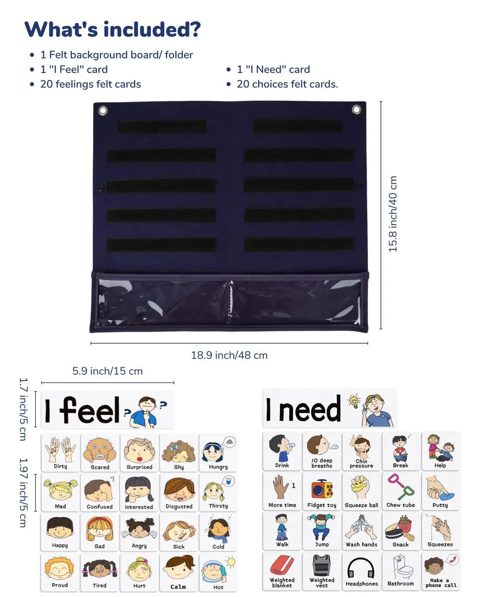 CHEFAN Feelings Chart for Kids, Autism & SEL Classroom Tool | Visual Emotion & Needs Board - view 4