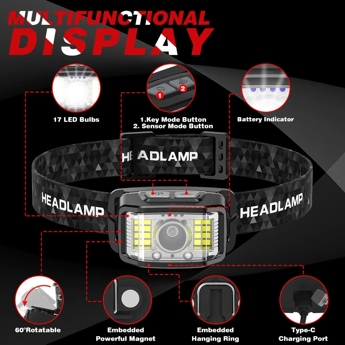 KIDECCE Headlamp Rechargeable 2000 Lumens | 16 Modes, IPX6 Waterproof, Lightweight, 2 Pack - view 2