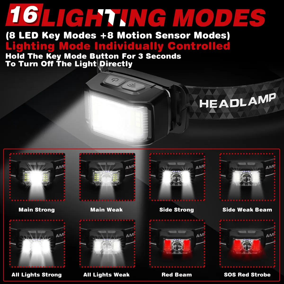 KIDECCE Headlamp Rechargeable 2000 Lumens | 16 Modes, IPX6 Waterproof, Lightweight, 2 Pack - view 3