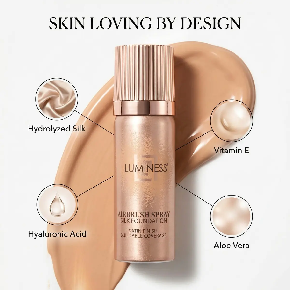 LUMINESS Airbrush Spray Silk Foundation Starter Kit - Light Warm | Buildable, Hydrating, Flawless Finish - view 5