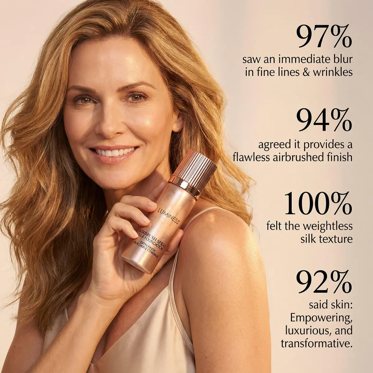 LUMINESS Airbrush Spray Silk Foundation Starter Kit - Light Warm | Buildable, Hydrating, Flawless Finish - view 9