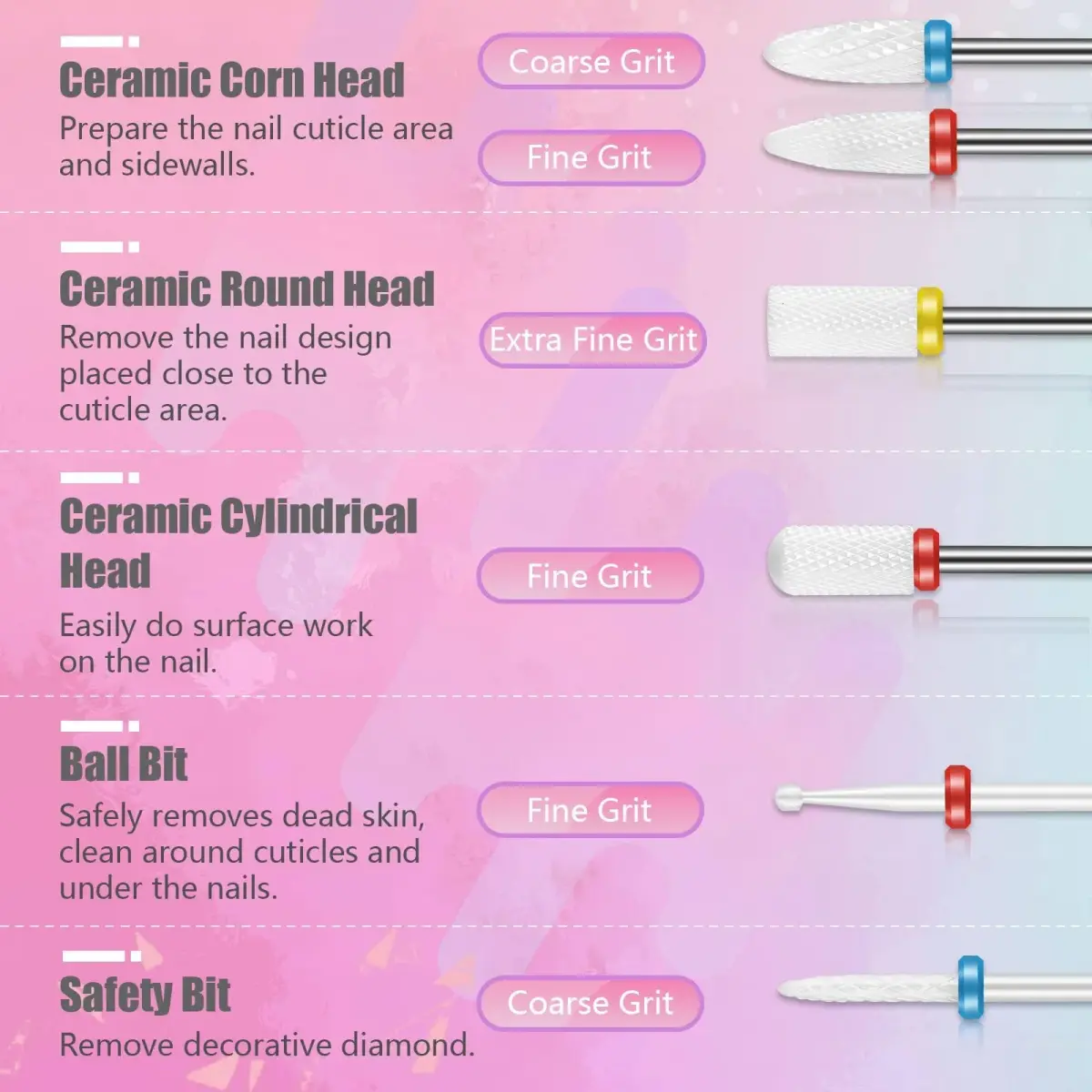 Depvko 21Pcs Nail Drill Bits Set 3/32 Inch with Portable Pink Case | Professional Manicure Tool Kit - view 3