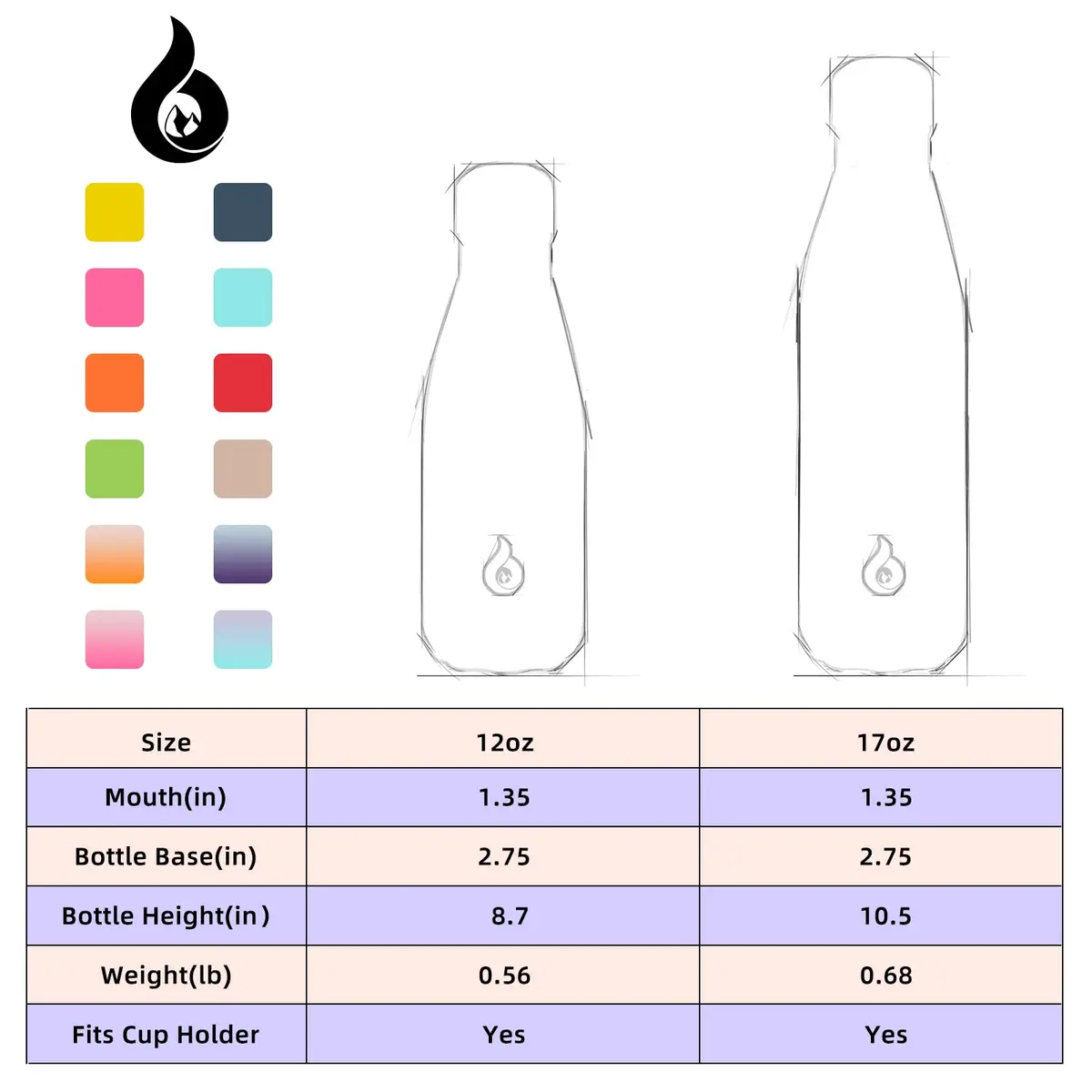 BJPKPK 17 oz Stainless Steel Insulated Water Bottle | Keeps Cold 24H & Hot 12H | Leak Proof - view 5