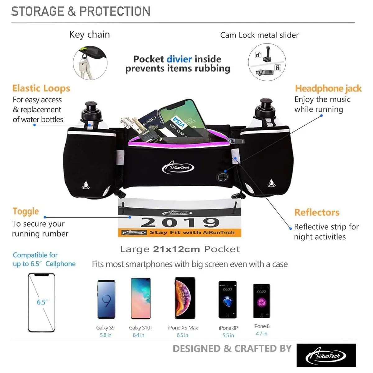 AiRunTech Hydration Running Belt with Bottles Zero Bounce Design for Running, Triathlon, Marathon, 10K, 5K, Trail Fit for Most Smartphones(2 * 300ml / 10OZ Bottle) - view 5
