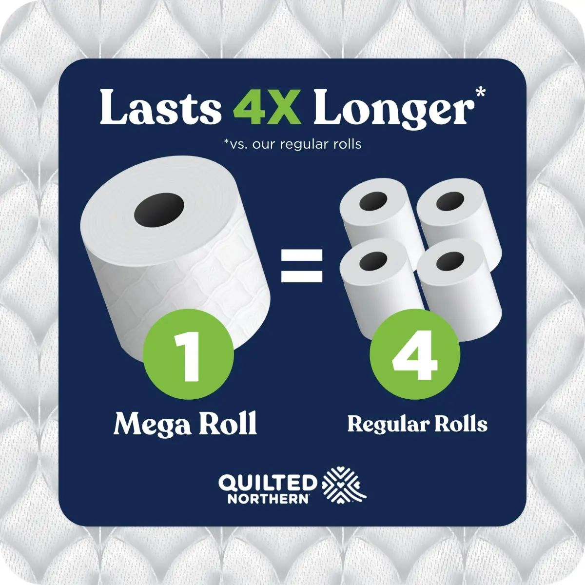 Quilted Northern Ultra Soft & Strong Toilet Paper, 1770 Sheets (6 Mega Rolls) | 2-Ply, Unscented, Septic Safe - view 7