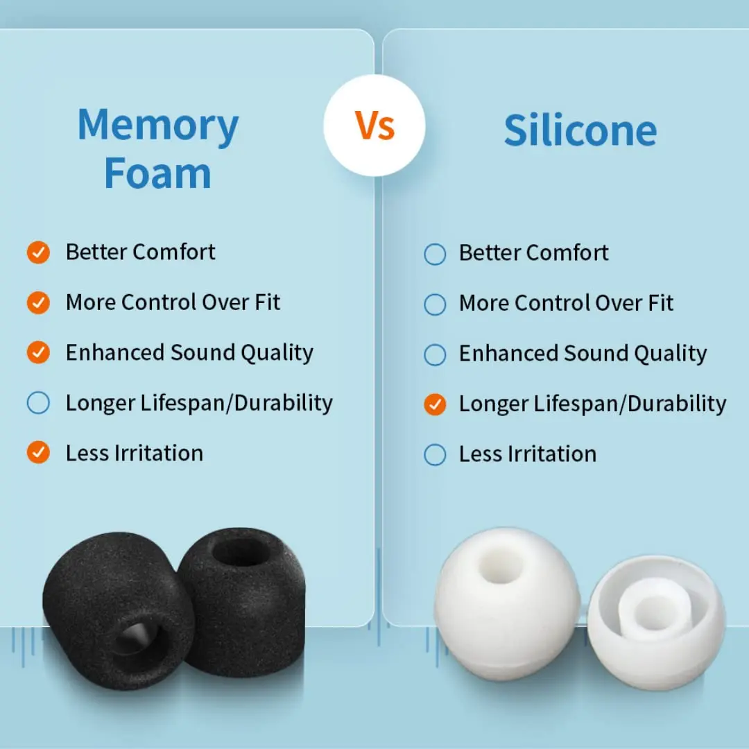 COMPLY Memory Foam Replacement Ear Tips for Samsung Galaxy Buds FE, Black, Small (3 Pairs) - view 5