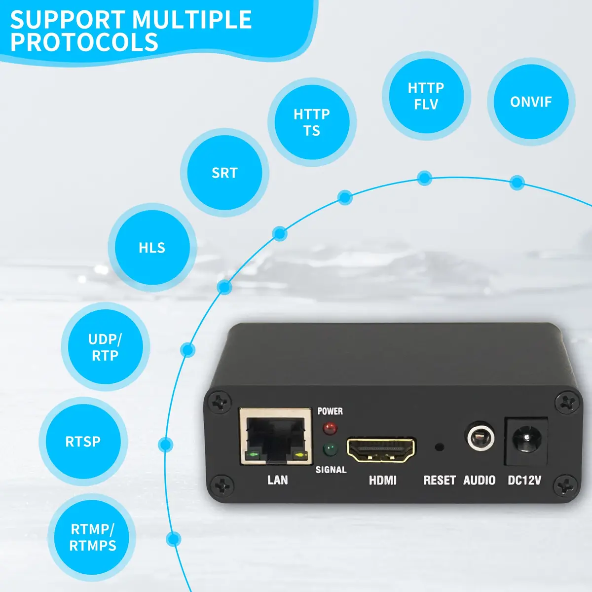 Wilxisum HDMI H.265 H.264 Video Encoder 120g (4.2oz) | Supports SRT/RTMP/RTSP/RTMPS/UDP/HTTP/HLS Protocols - view 5