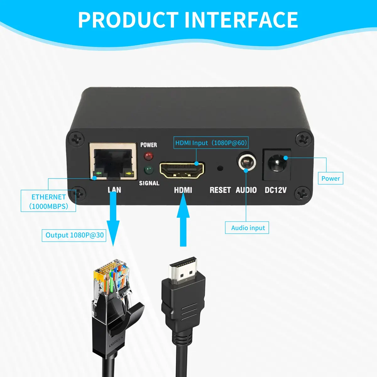 Wilxisum HDMI H.265 H.264 Video Encoder 120g (4.2oz) | Supports SRT/RTMP/RTSP/RTMPS/UDP/HTTP/HLS Protocols - view 6