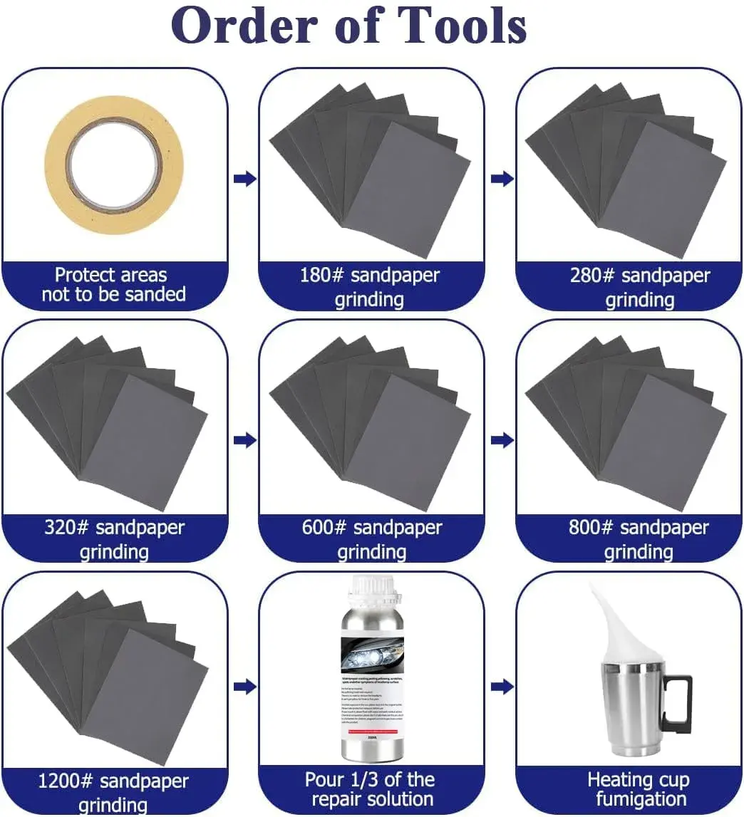 Pmbqifay Headlight Restoration Kit with 200ML Repair Liquid | Restores Clarity & Safety - view 6