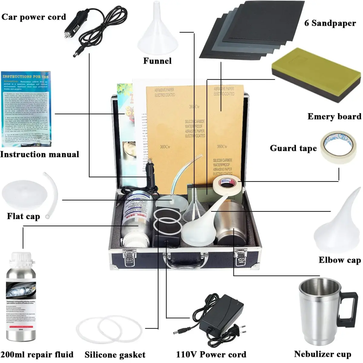 Pmbqifay Headlight Restoration Kit with 200ML Repair Liquid | Restores Clarity & Safety - view 2