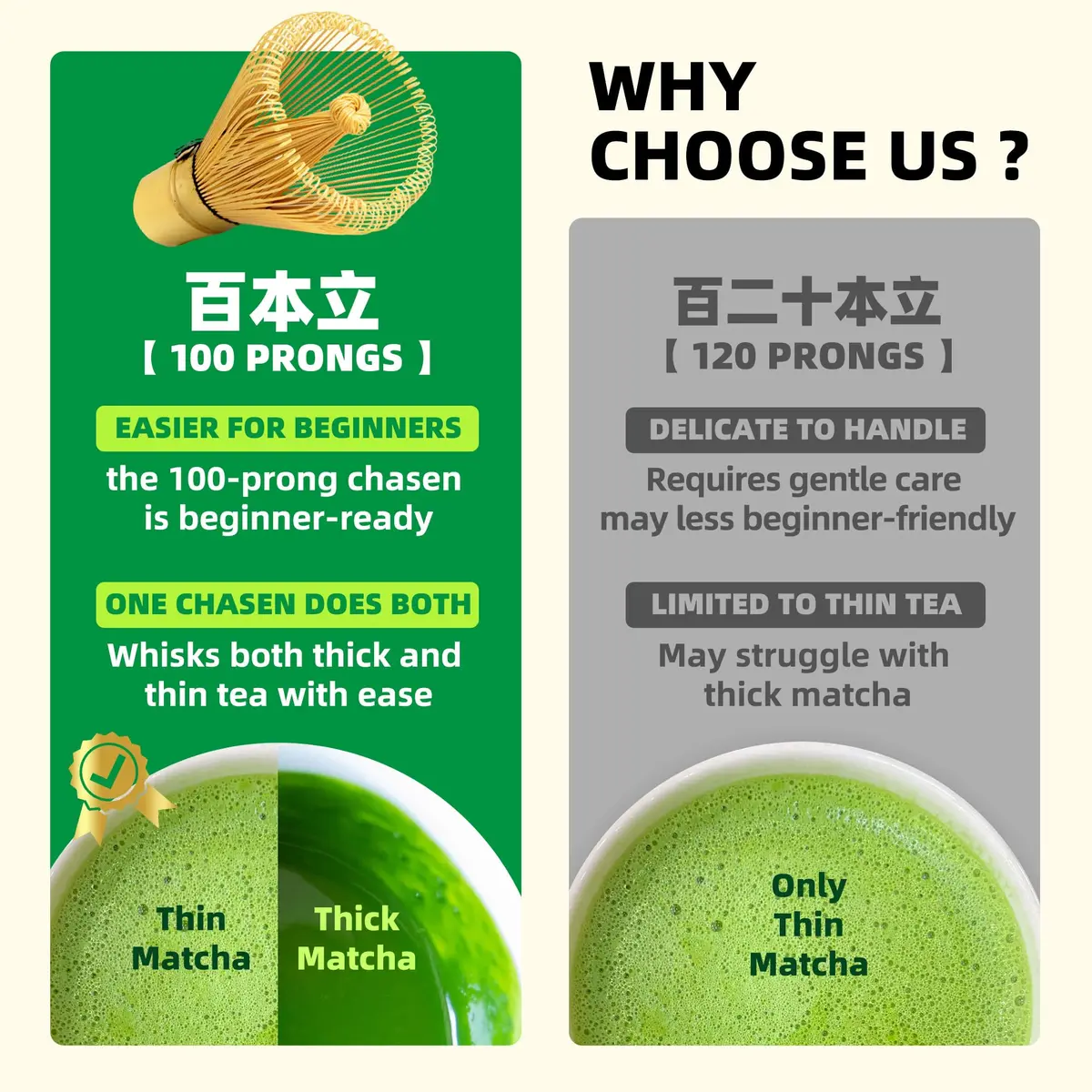 TEANAGOO Matcha Whisk Set, Bamboo Matcha Whisk (Chasen), 4 Pcs | Traditional Starter Matcha Kit with Scoop & Holder - view 2