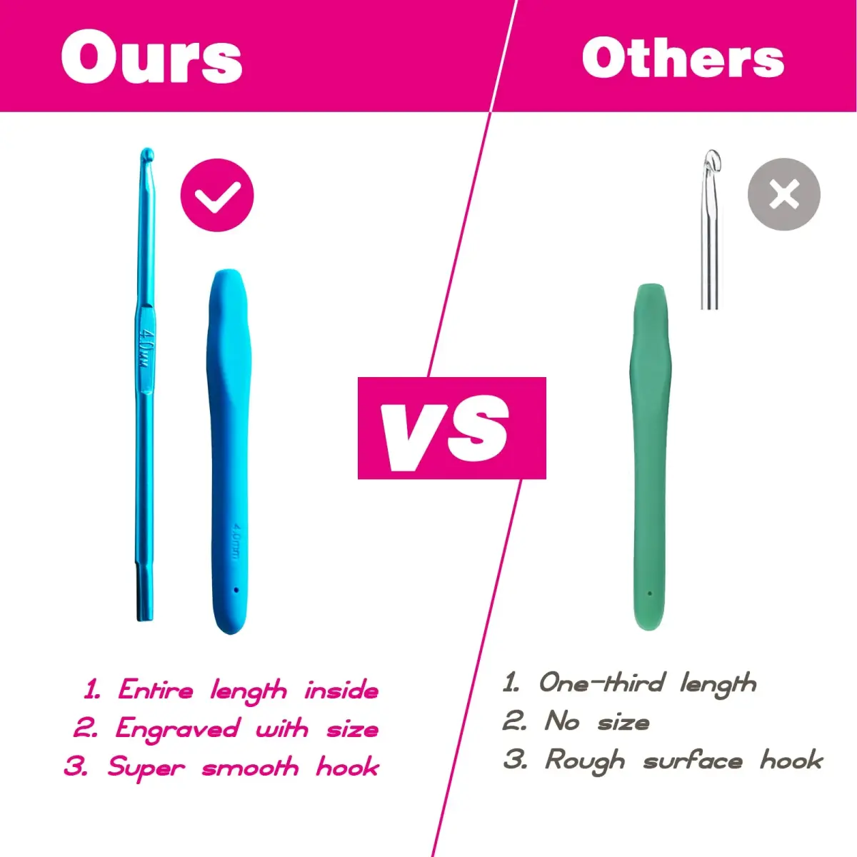 YOJOB Ergonomic Crochet Hooks Set (6mm, 6.5mm) | Smooth Aluminum for Beginners & Advanced - view 3