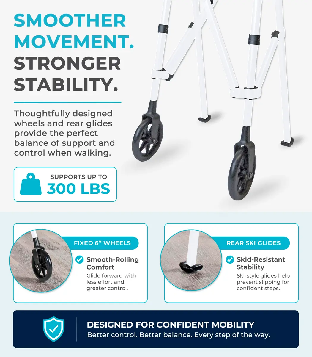 Stander Space Saver Walker Lightweight Folding Mobility Aid for Seniors & Adults, Compact 2-Wheel Device with 6-inch Wheels & Ski Glides, Vivid White | Space-Saving Design - view 6