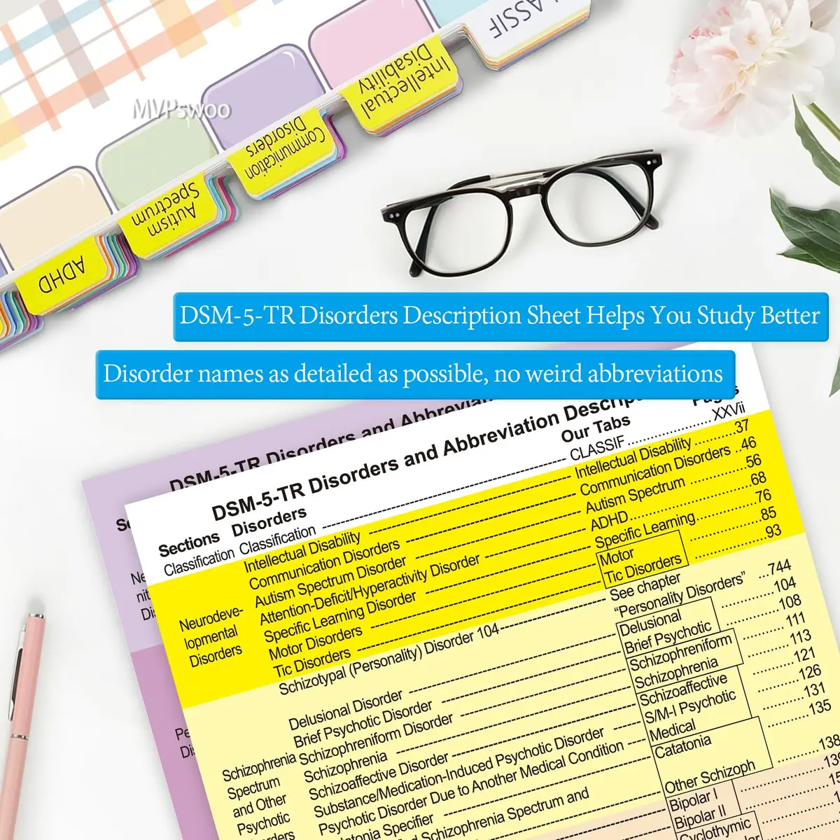 MVPswoo DSM-5-TR Index Tabs | Laminated, Page Numbers, 100 Tabs, Alignment Guide (110 characters) - view 3