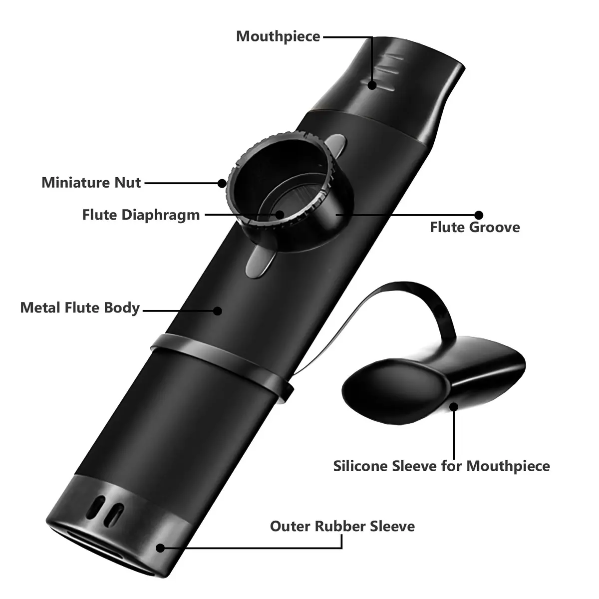 TianChunyue Metal Kazoo 5 Diaphragms | Adjustable Tone for Most Instruments (Black) - view 5