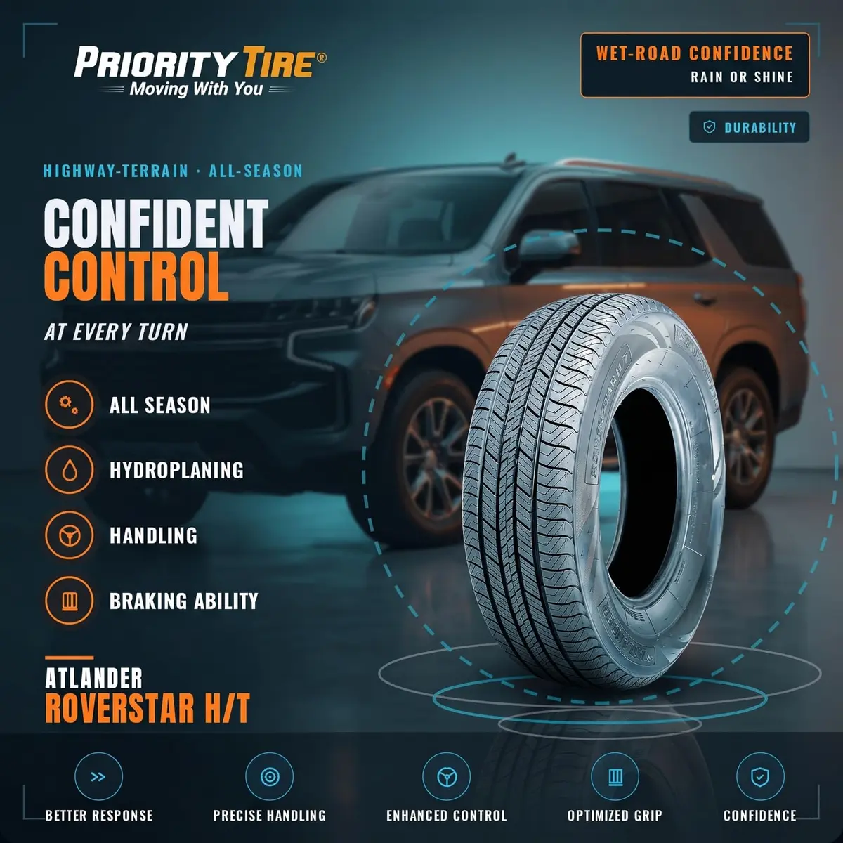 ATLANDER Roverstar H/T 235/60R17 102H All Season SL Radial 17 inch Tire | Highway Terrain SUV & Truck Tire - view 2