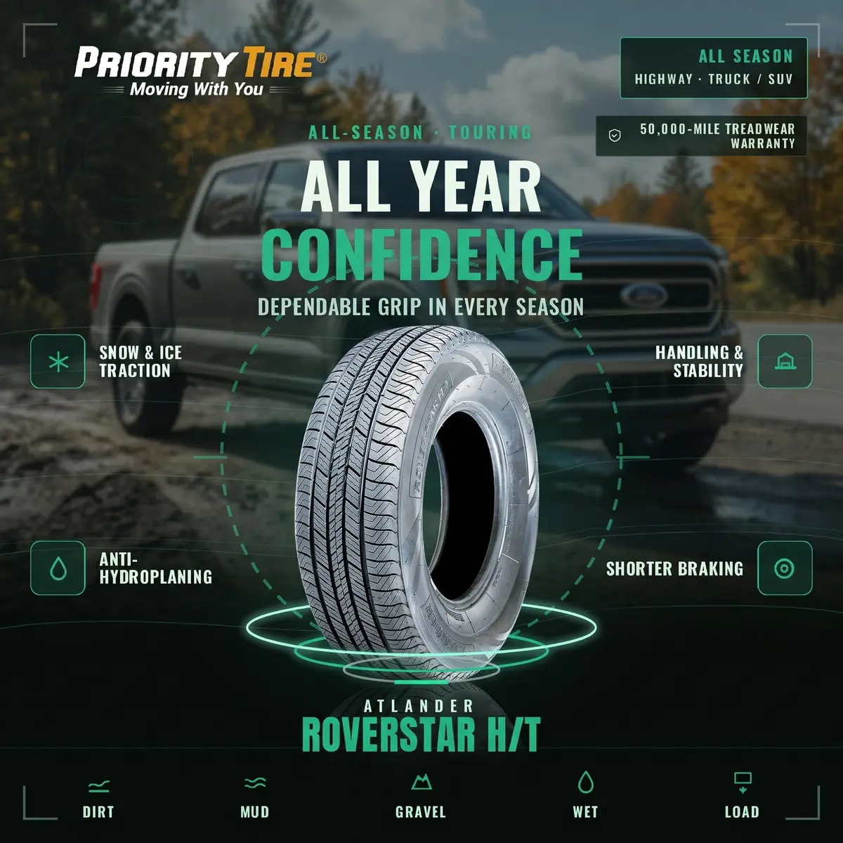ATLANDER Roverstar H/T 235/60R17 102H All Season SL Radial 17 inch Tire | Highway Terrain SUV & Truck Tire - view 3