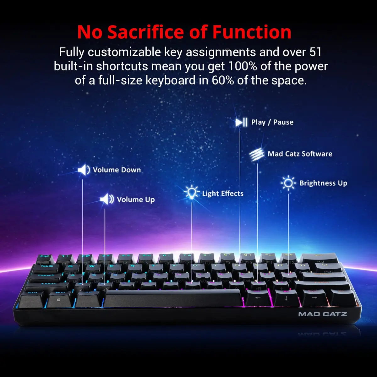 Mad Catz S.T.R.I.K.E. 6 60% RGB Mechanical Keyboard Compact 61 Keys | Responsive Gaming & Office Use - view 7