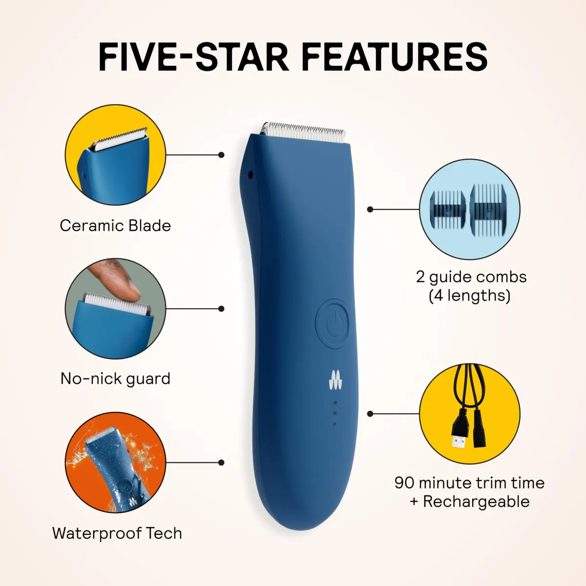 MERIDIAN The Trimmer Original Body Hair Trimmer for Men, Waterproof & Rechargeable, 3-12mm Guides | Smooth, Irritation-Free Grooming - view 3