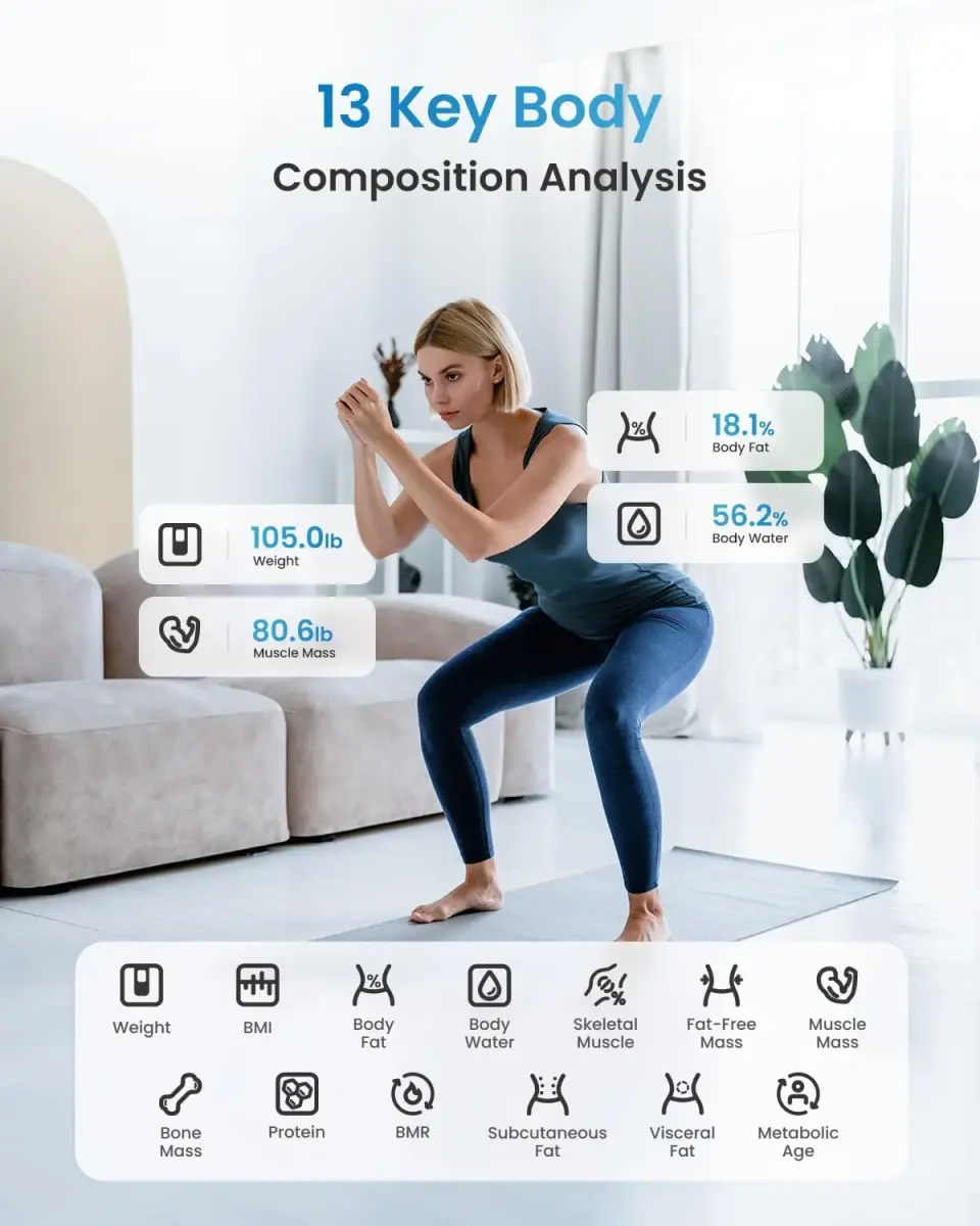 RENPHO Smart Body Weight Scale with BMI & Body Fat, 13 Metrics, Red Gradient | FDA Approved & Syncs with Fitness Apps - view 4