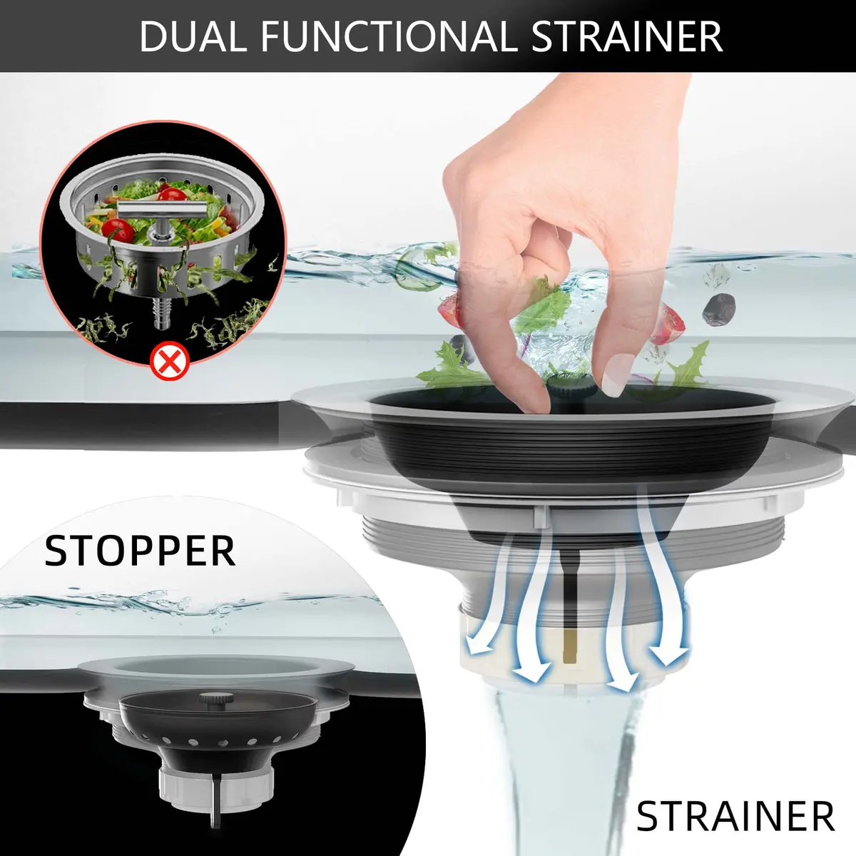 Exakey Black Sink Drain 3-1/2 Inch | Matte Black Stainless Steel Kitchen Sink Strainer Assembly Kit - view 3