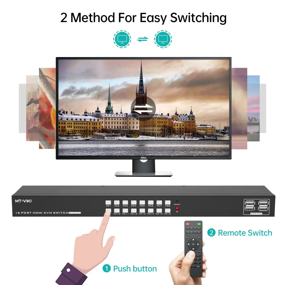 MT-VIKI 16 Port KVM Switch HDMI 4K@30Hz Rack Mount 38.8cm (15.3'') | Manages 16 Computers with 1 Monitor, Keyboard, Mouse - view 5
