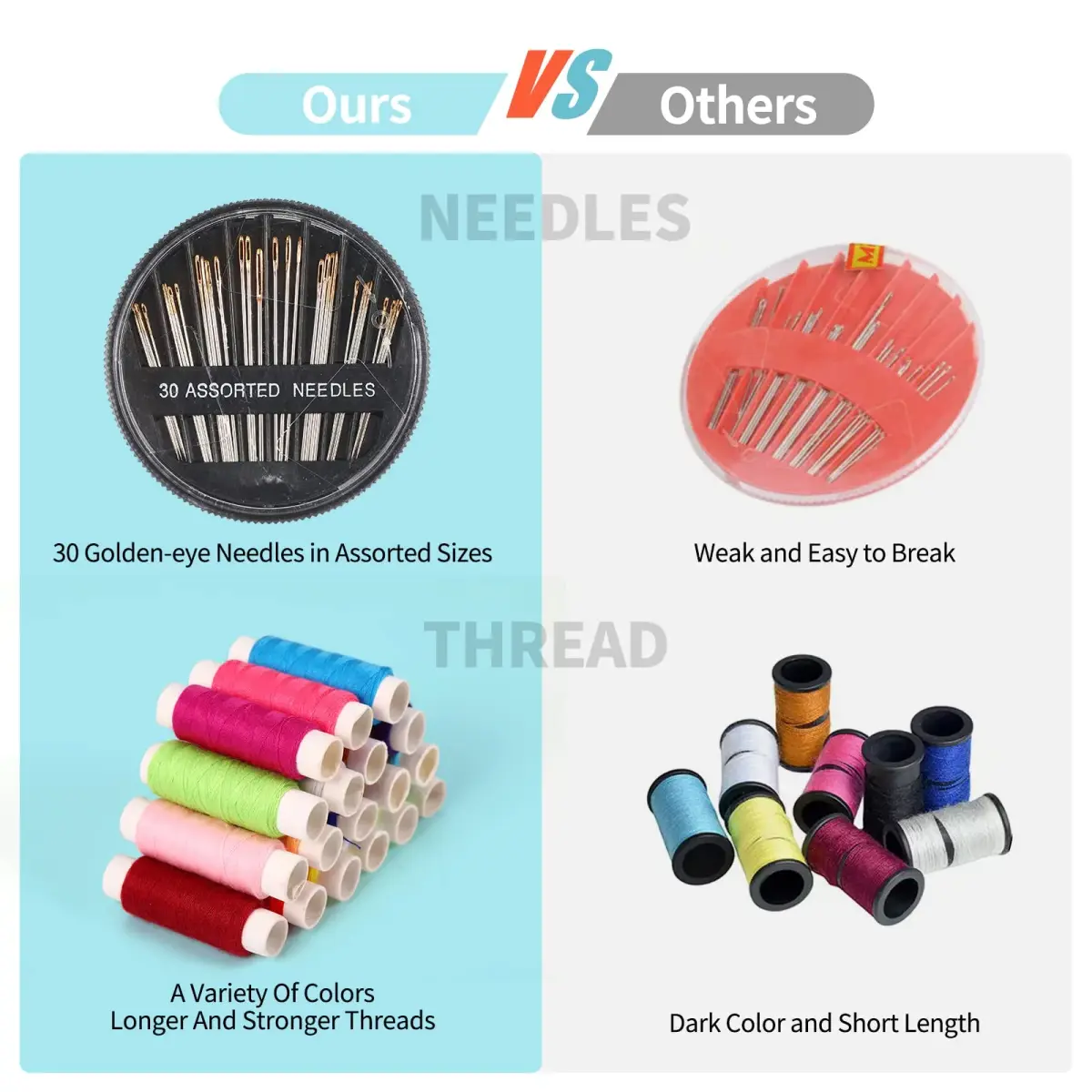 Marcoon Basic Sewing Kit with 18 Colors Thread, Needles, Scissors & Accessories | All-in-One Repair Solution - view 4