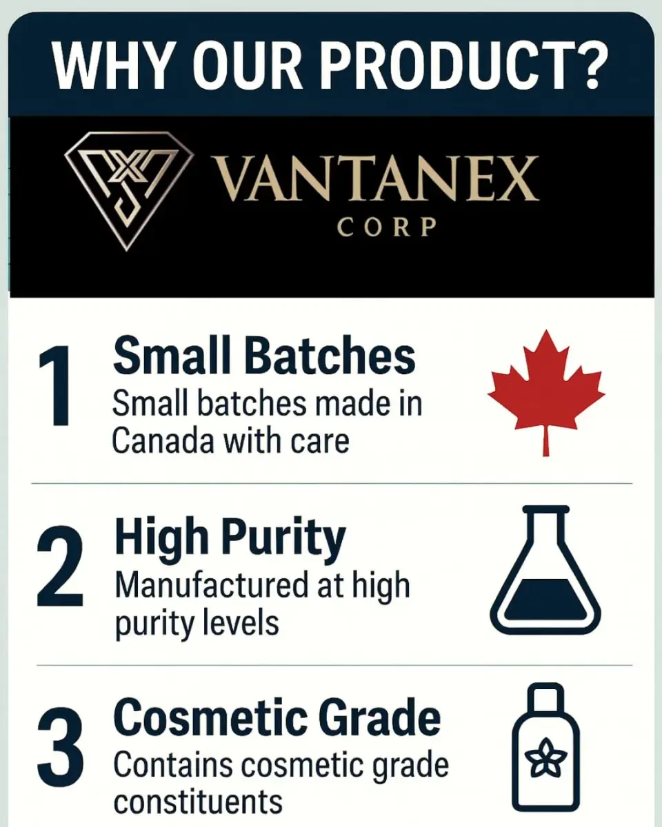 Vantanex RU58841 5% Topical Solution 30ml (1 Fl Oz) | Potent Androgen Receptor Inhibitor for Hair Loss - view 7