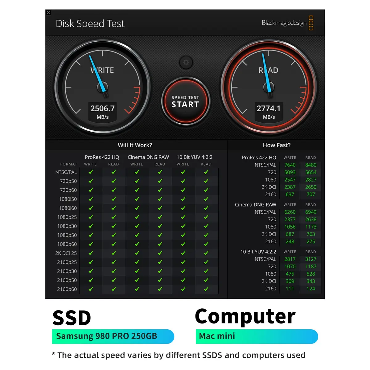 FREEGENE ACASIS 40Gbps M.2 NVMe SSD Enclosure, TBU 405 for M1 M2 Pro/Max | USB4/3.2/3.1/3.0/2.0 Support - view 3