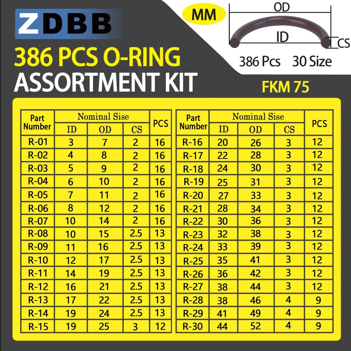ZDBB Viton O Ring Kit 386 Pcs Metric 30 Sizes | High Temp & Chemical Resistant Assortment for Plumbing & Automotive - view 2