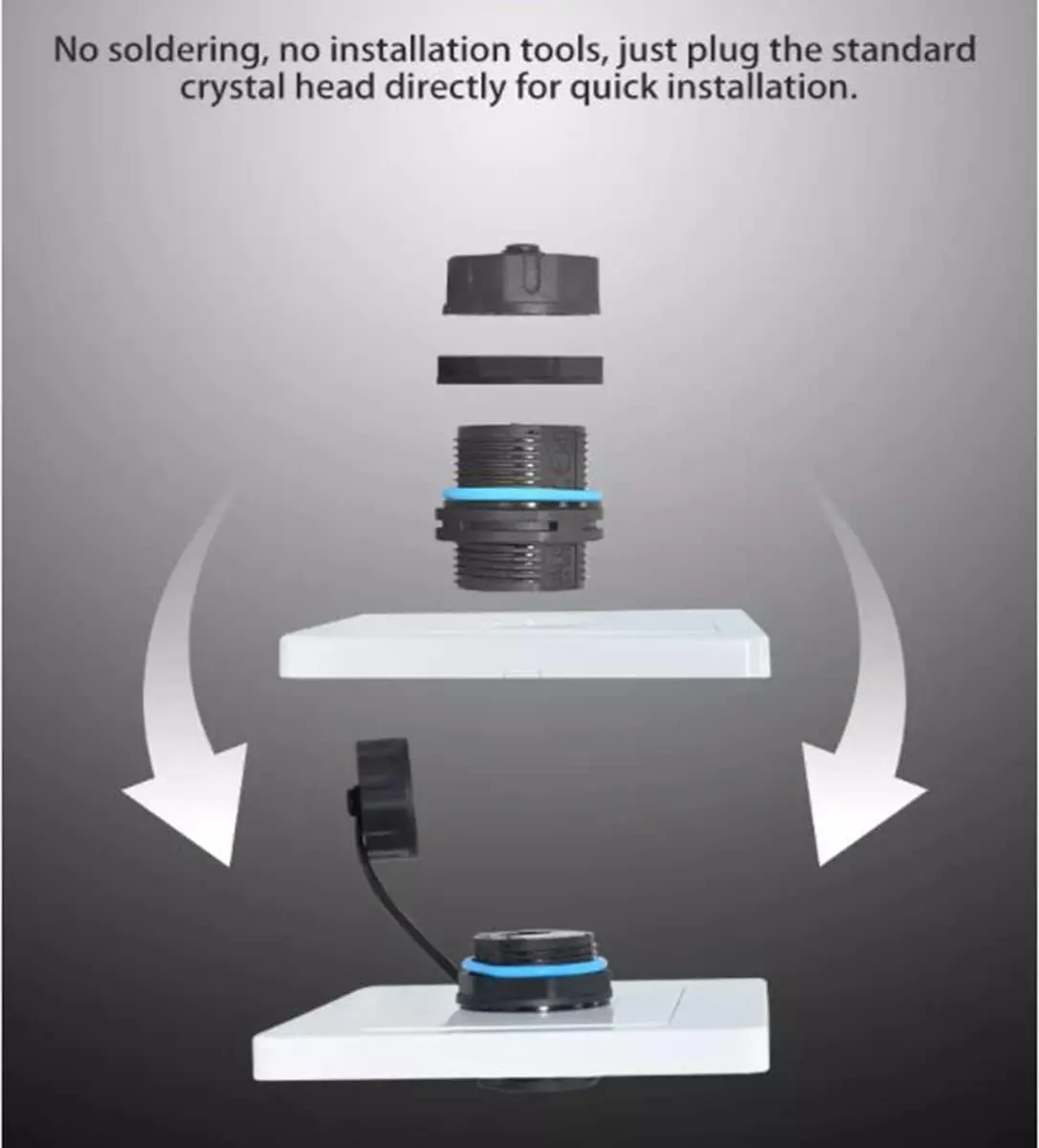 PENGLIN IP68 Waterproof Shielded RJ45 Panel Mount Bulkhead Connector (5-Pack, Black) | Cat6 Ethernet Connectivity for Industrial Environments - view 3