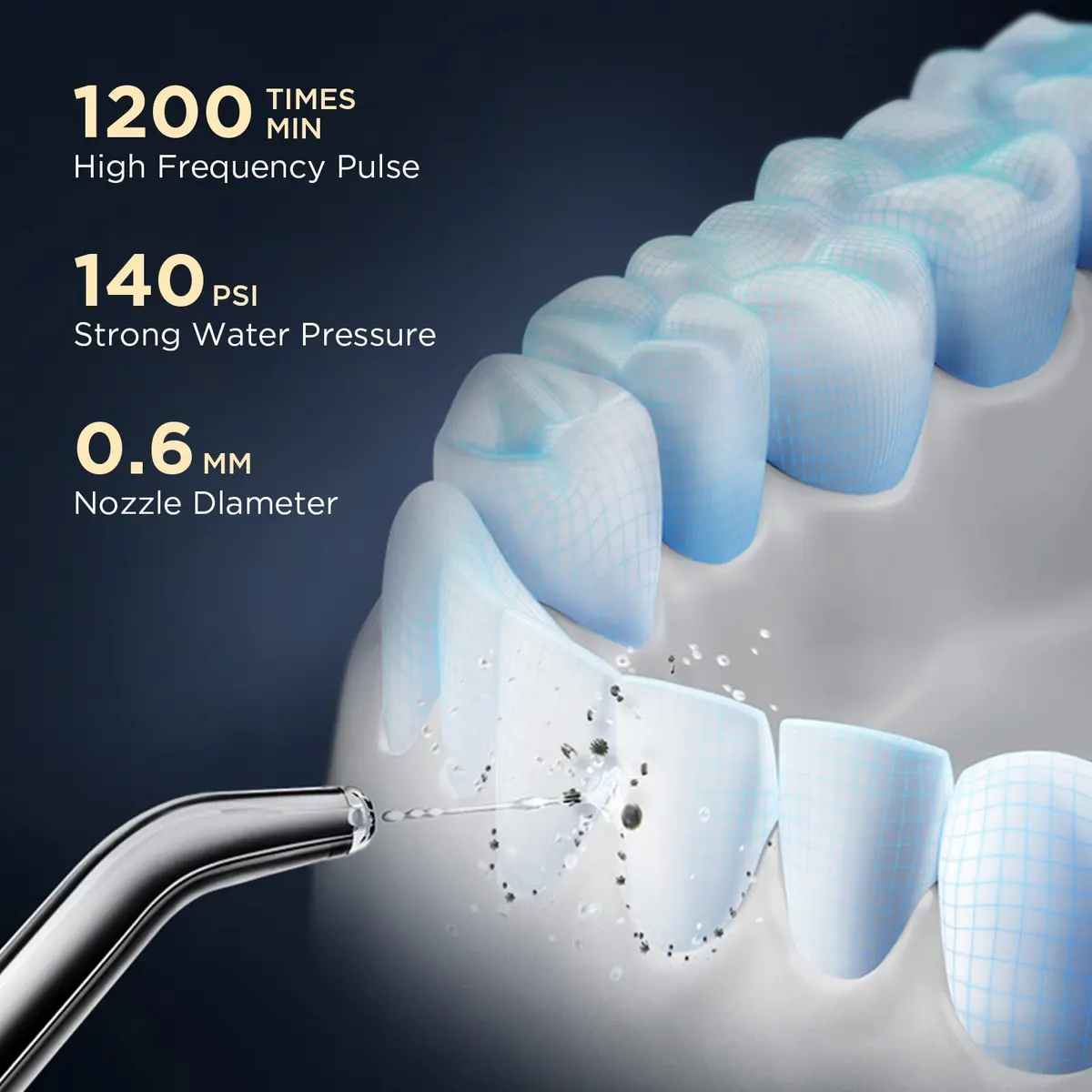 SYNHOPE Mini Cordless Portable Water Flosser 320ml (10.82 Fl Oz) | Deep Clean for Braces & Bridges - view 3
