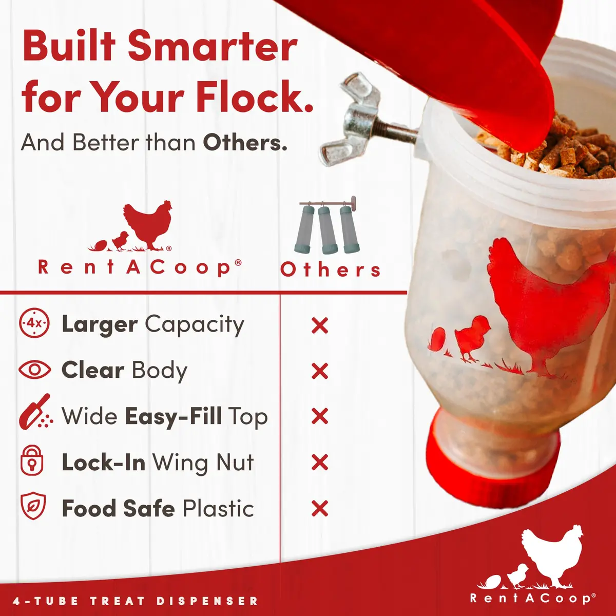 RentACoop Chicken Treat 4 Tube Dispenser | Multi-Treat Enrichment Toy for Chickens - view 3