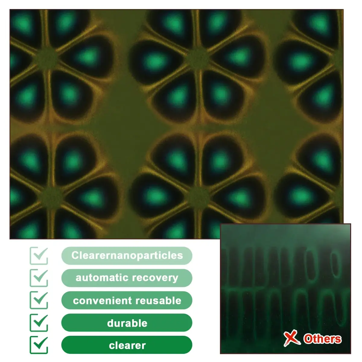 Learay Magnetic Field Viewing Film 10.16cm x 10.16cm (4" x 4") | Visualize Magnetic Flux Patterns - view 3