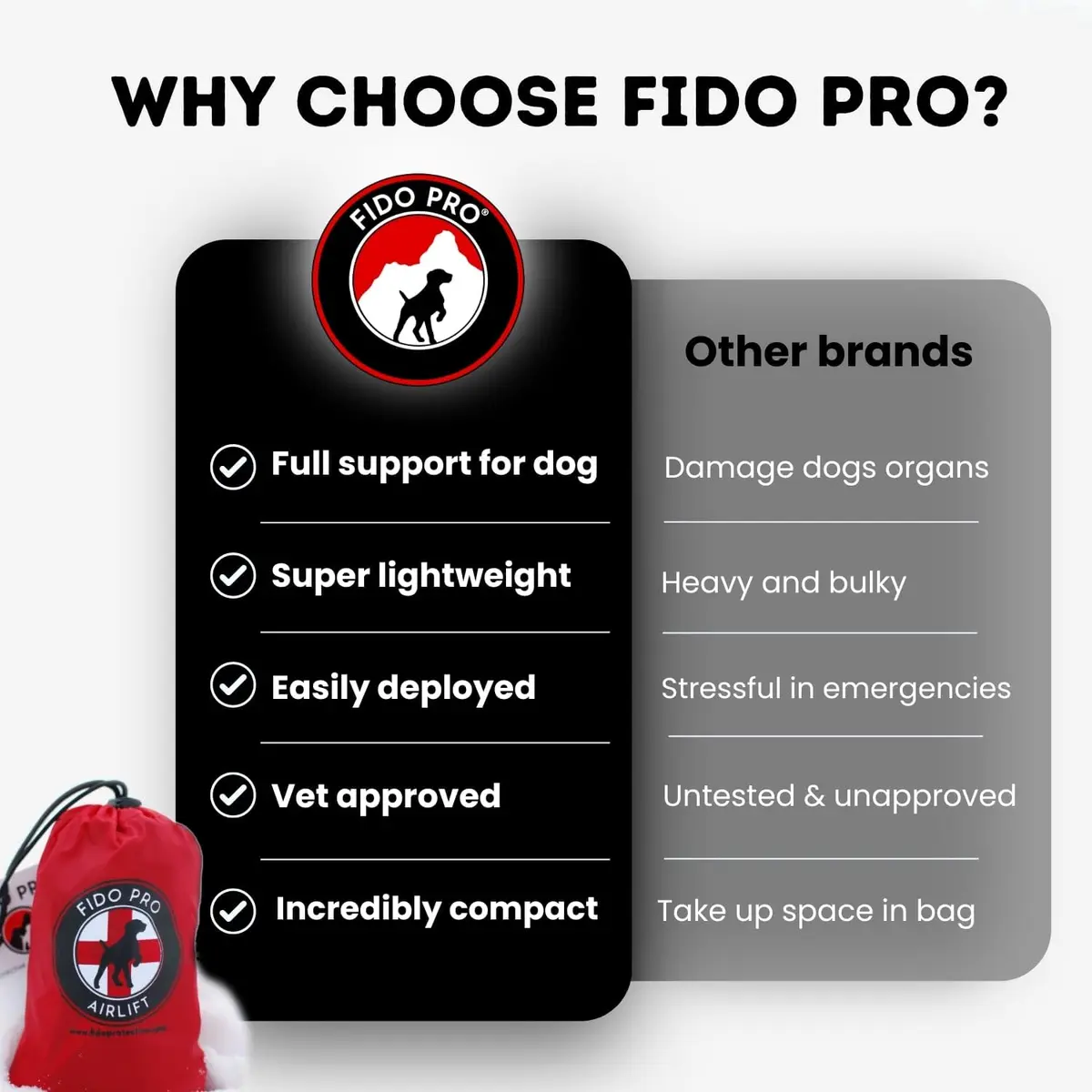 Fido Pro Airlift Emergency Dog Rescue Sling Red XL (576g) | Assisted Carry for Injured Dogs - view 8