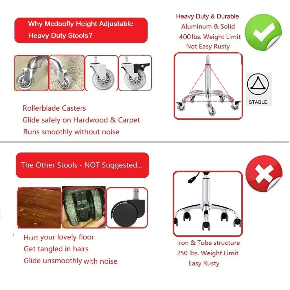 McDooFly Adjustable Heavy Duty Stool - Swivel Backless Chair for Home & Office, 22-30 in - view 6