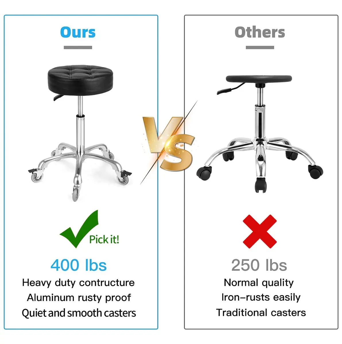 McDooFly Adjustable Heavy Duty Stool - Swivel Backless Chair for Home & Office, 22-30 in - view 4