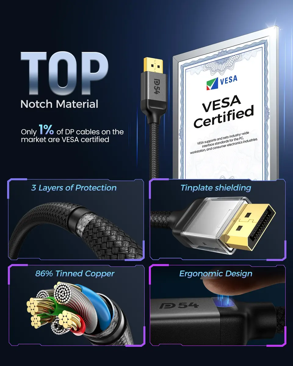 Silkland 16K DisplayPort Cable 2.1 6.6FT | VESA Certified 54Gbps Gaming & 16K Support - view 2