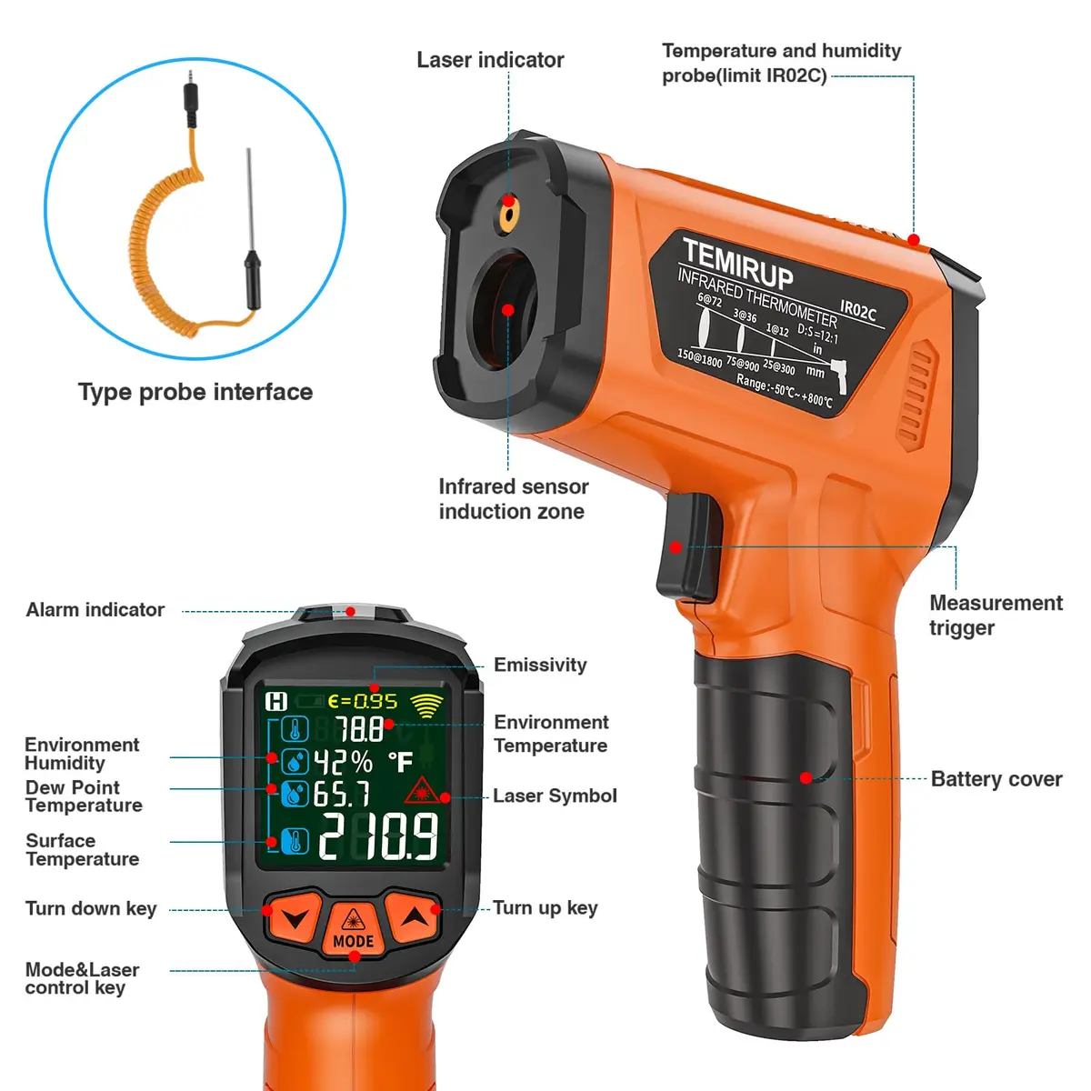 Temirup Infrared Thermometer Gun -58°F to 1472°F | Non Contact Digital Laser Temp Gun with Color LCD - view 9