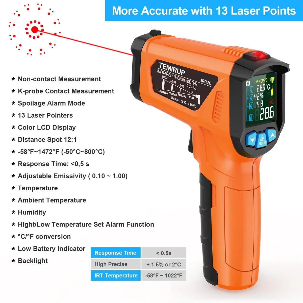 Temirup Infrared Thermometer Gun -58°F to 1472°F | Non Contact Digital Laser Temp Gun with Color LCD - view 2
