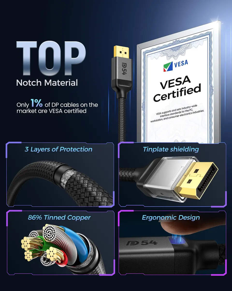 Silkland 54Gbps 16K DisplayPort Cable 2.1, 3.3FT | VESA Certified 16K Support for Gaming & High-Res Monitors - view 2