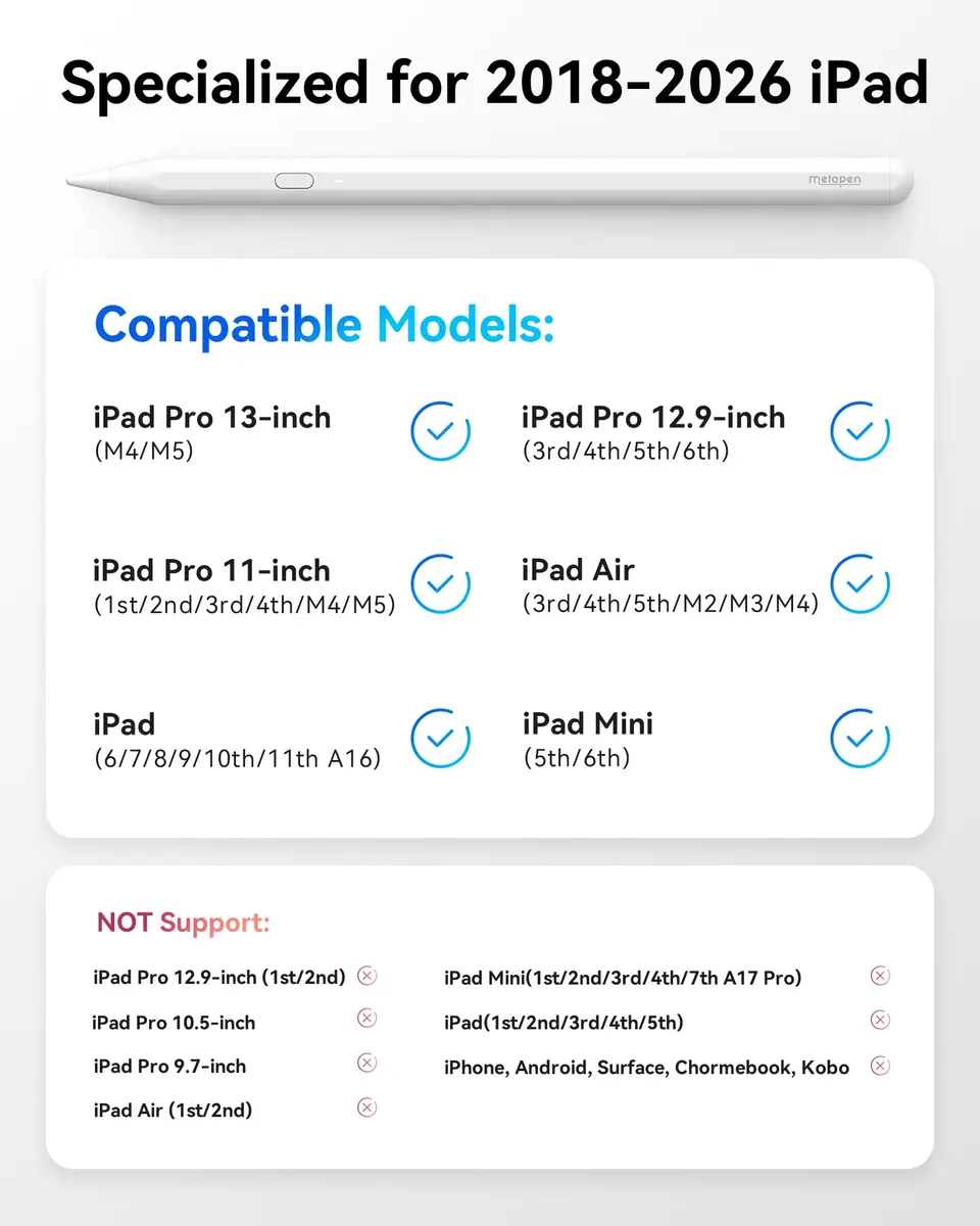 Metapen A11 Stylus Pen for iPad 2018-2026 | 0.1 mm Pixel Precision, 8-Hour Battery - view 3