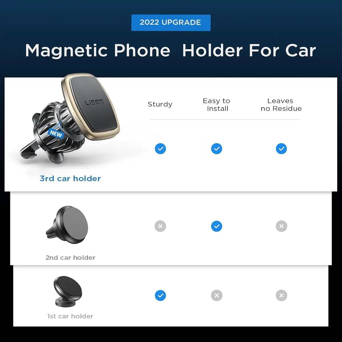 LISEN Magnetic Phone Holder for Car with Upgraded Clip | 360° Adjustable, Case Friendly, Gold - view 2