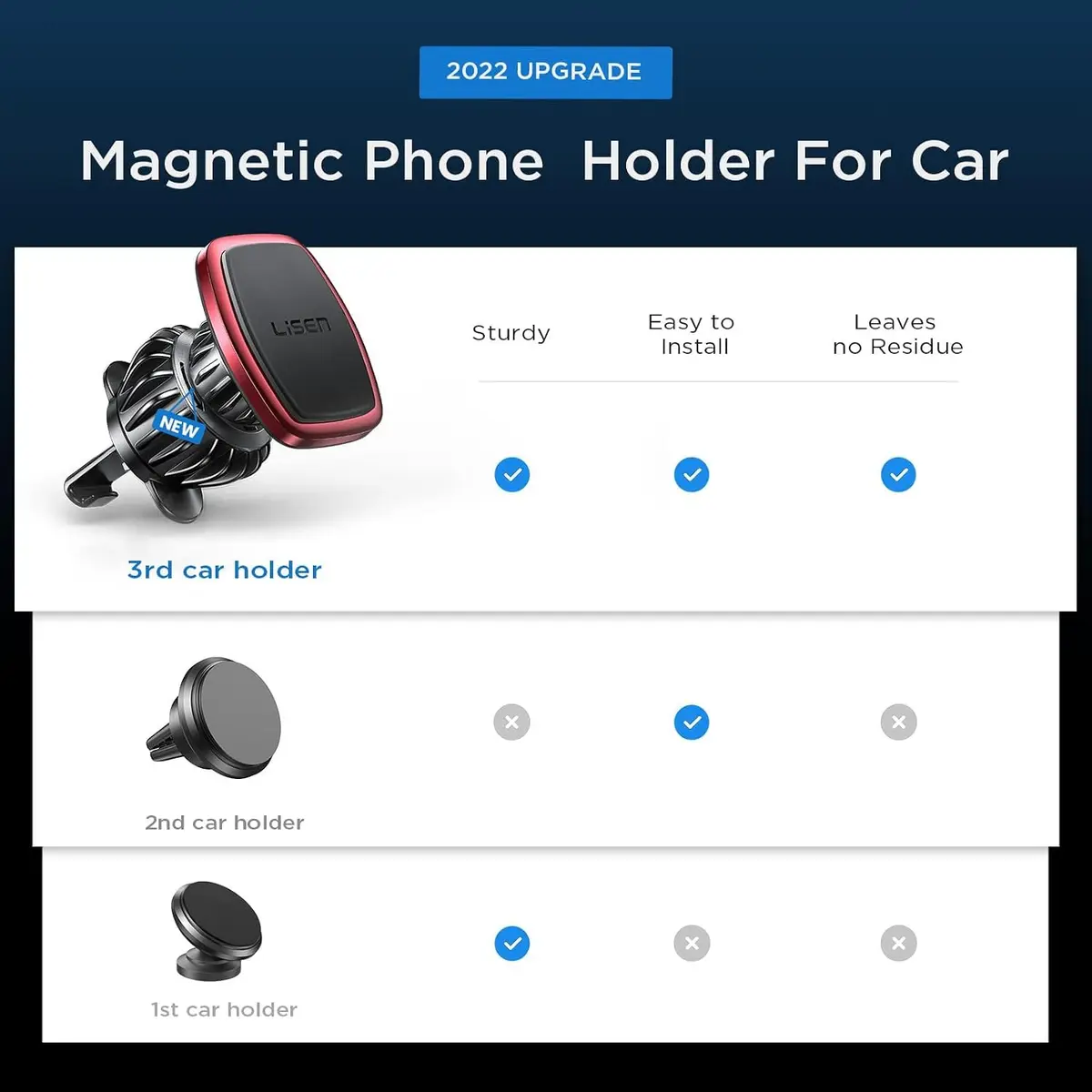 LISEN Magnetic Phone Holder for Car with Upgraded Clip & 6 Magnets, Red | Secure Vent Mount for Smartphones - view 2