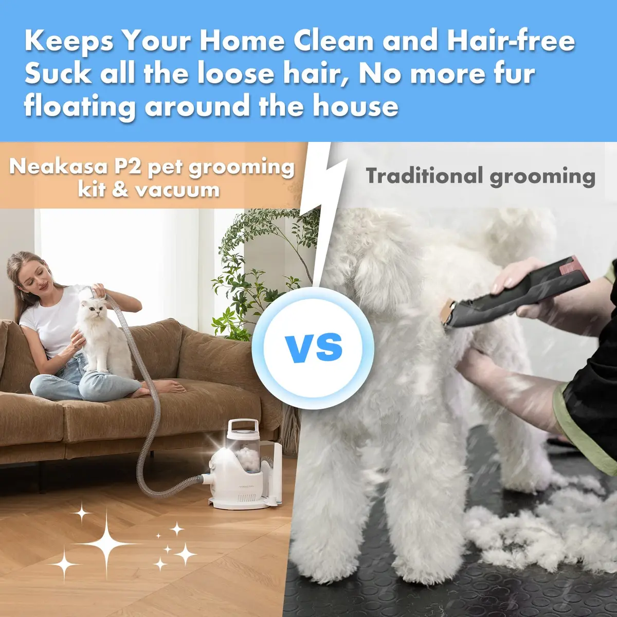 Neakasa P2 Pro Dog Grooming Kit with Vacuum Suction 99% Hair | 5 Tools, 2L Dustbin, Low Noise (110V) - view 5
