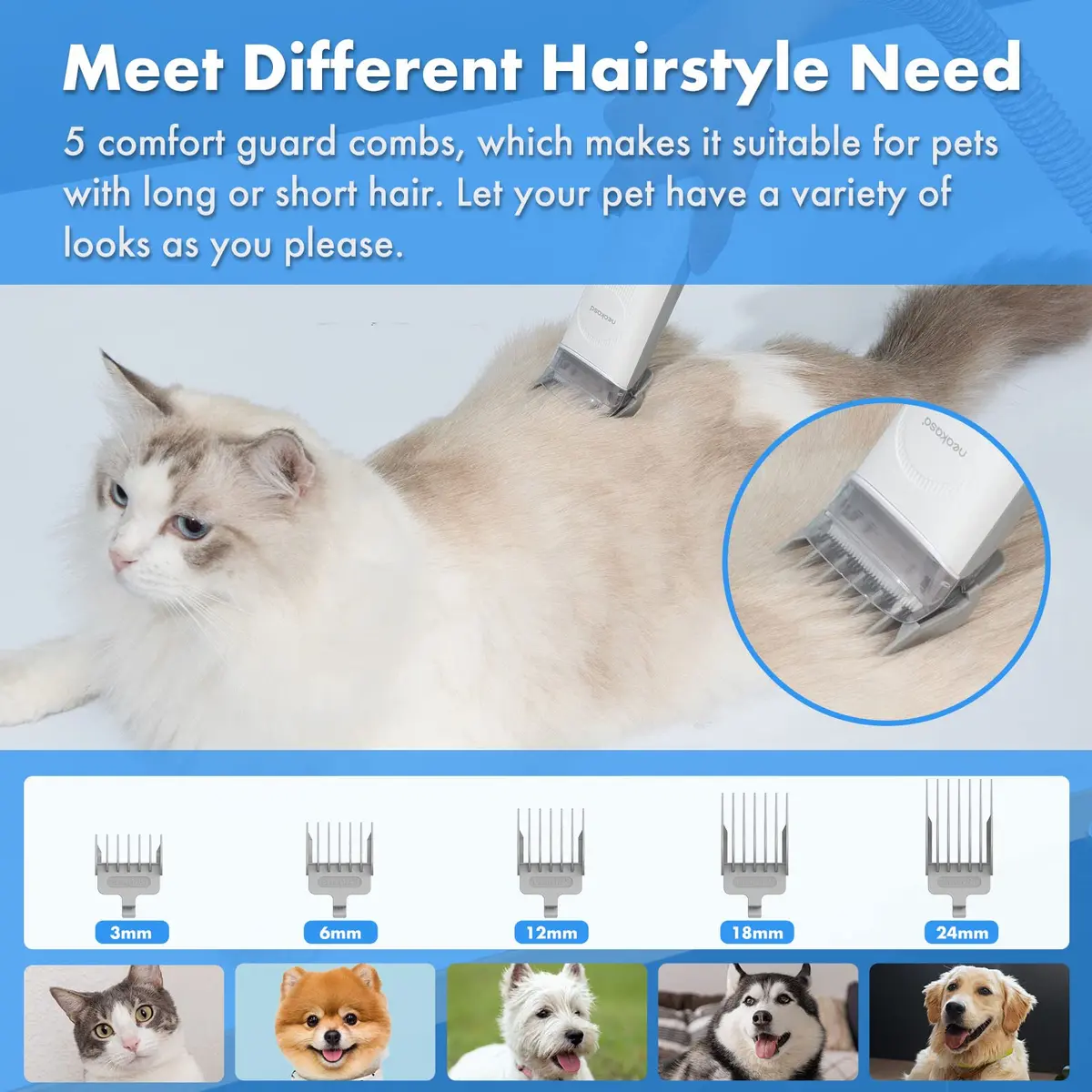 Neakasa P2 Pro Dog Grooming Kit with Vacuum Suction 99% Hair | 5 Tools, 2L Dustbin, Low Noise (110V) - view 3