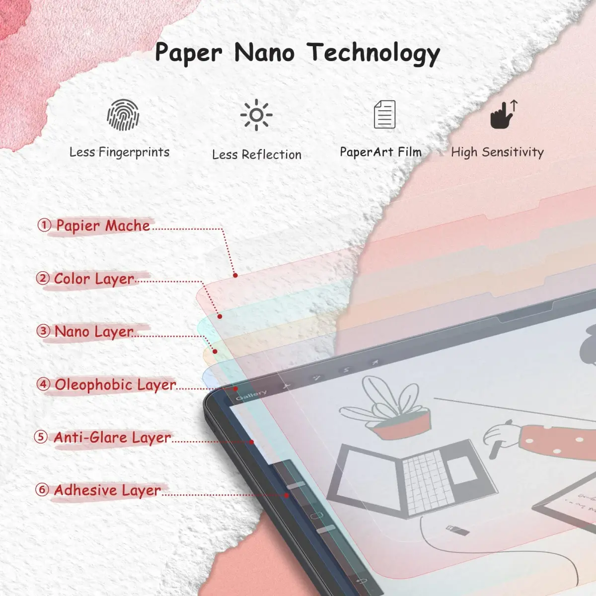 bersem Paperfeel Screen Protector 2 Pack for iPad Air 5/4th & Pro 11/10.9 Inch - view 3